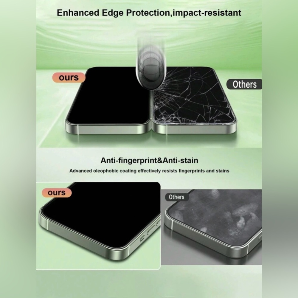 SHEIN, 2 Pcs Privacy Protection Film, Compatible with iPhone, Screen Protectors